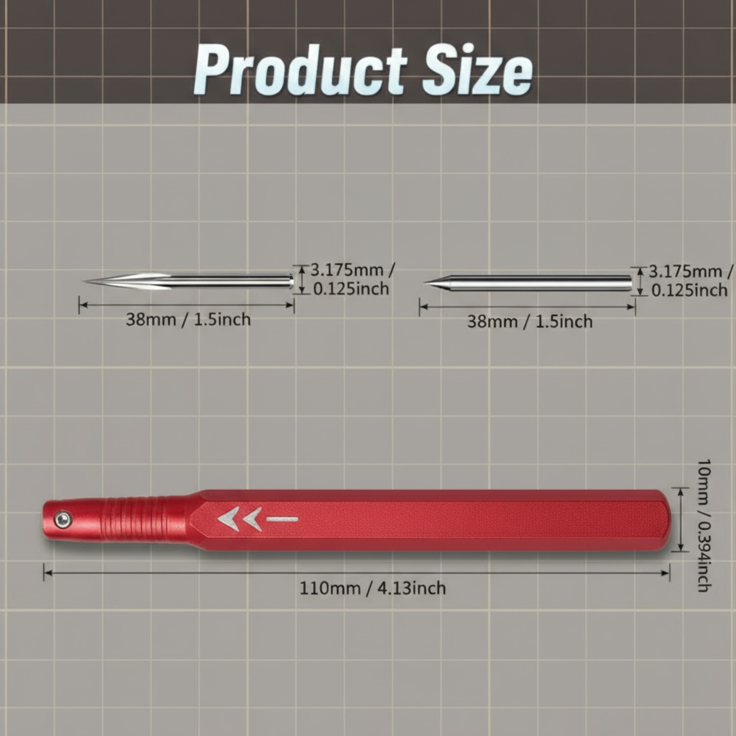 Набор инструментов для рисован – обзор и цена Model Kit Perfect Grade