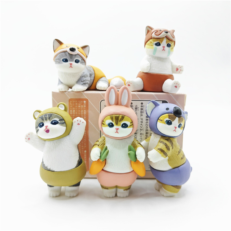Коллекционная фигурка Mofusand – обзор и цена Model Kit Box